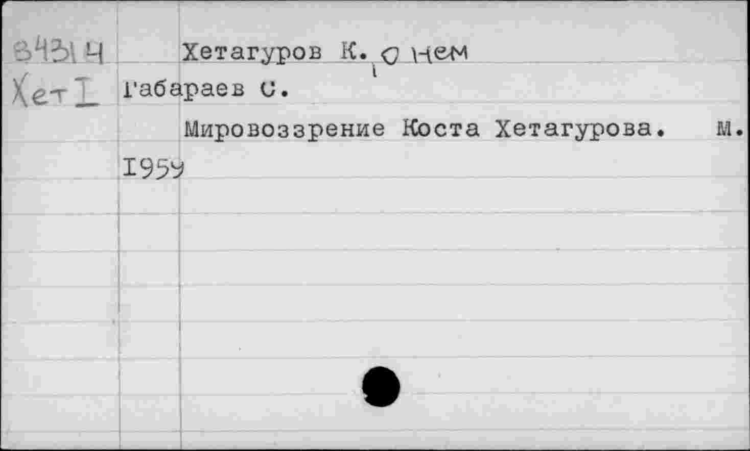 ﻿Ч		Хетагуров К. о new
Кет1_	1 Габараев и.	
		Мировоззрение Коста Хетагурова. м.
	195^	
		
		
		
		
		
		
		
		